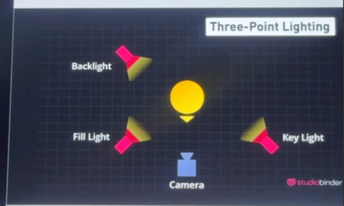 GUIA PARA SOBREVIVIR 